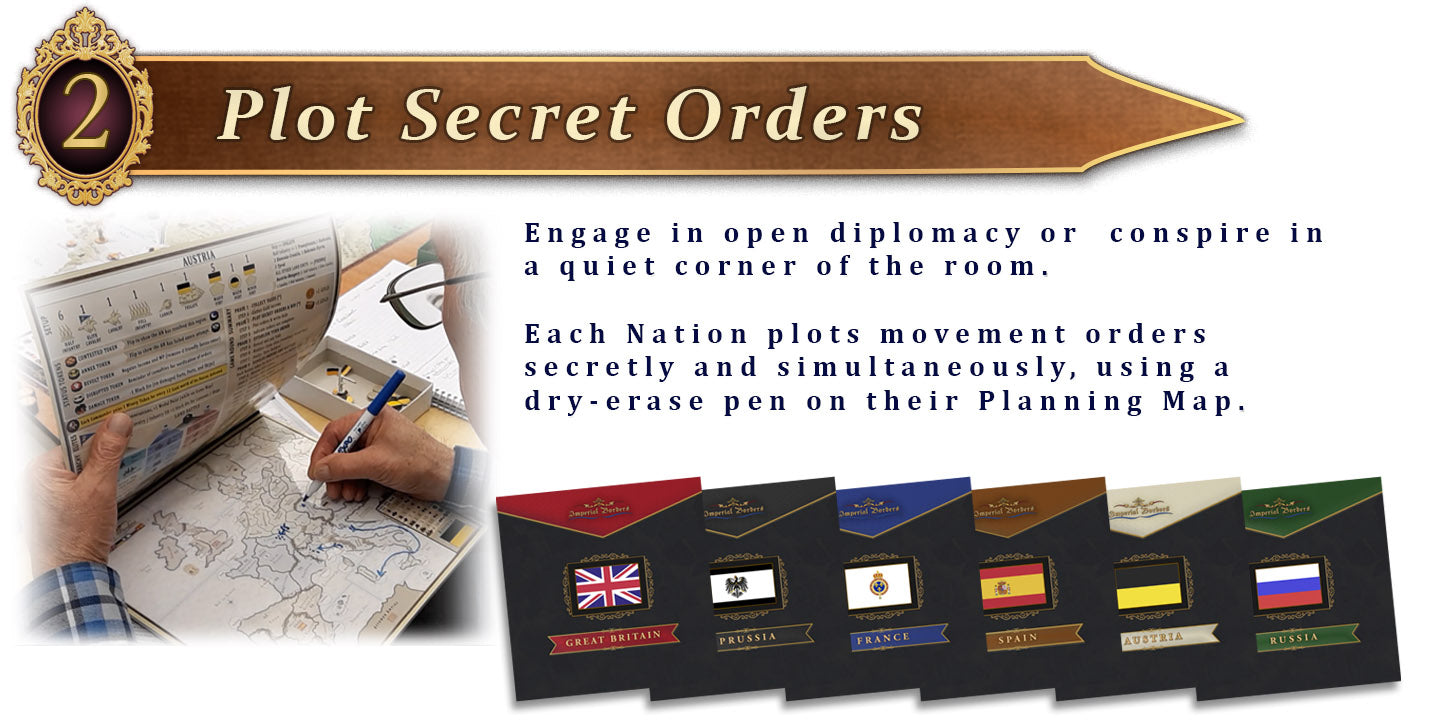 Imperial Borders - The Congress of Vienna