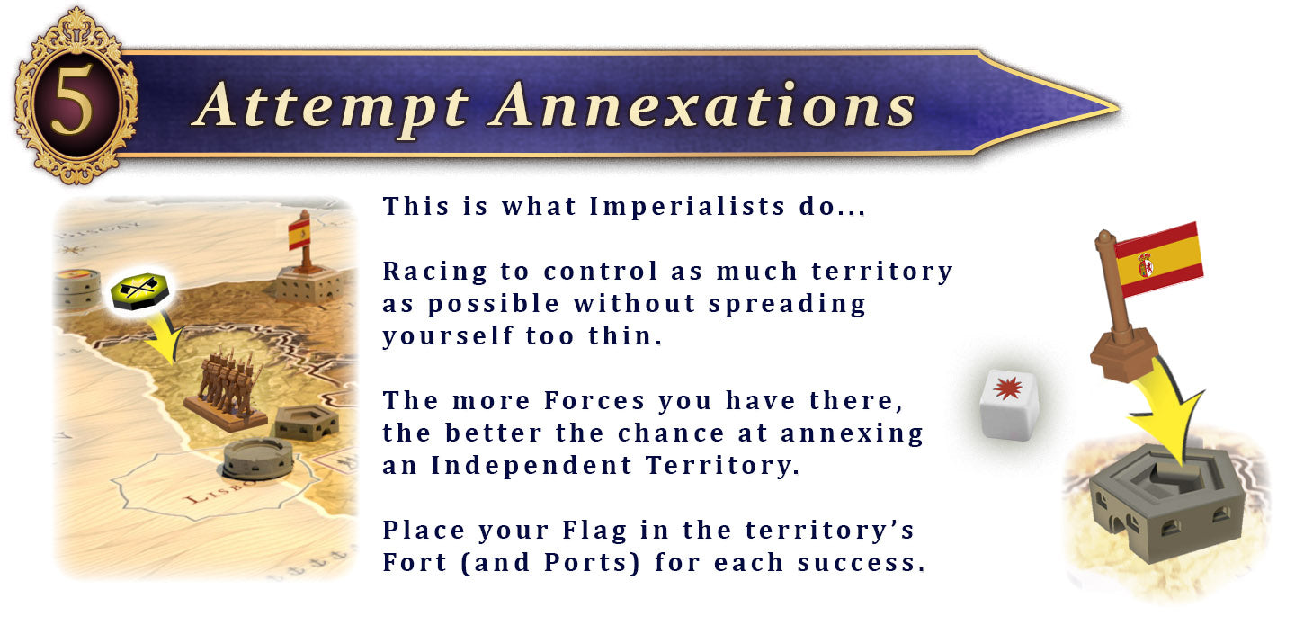 Imperial Borders - The Congress of Vienna