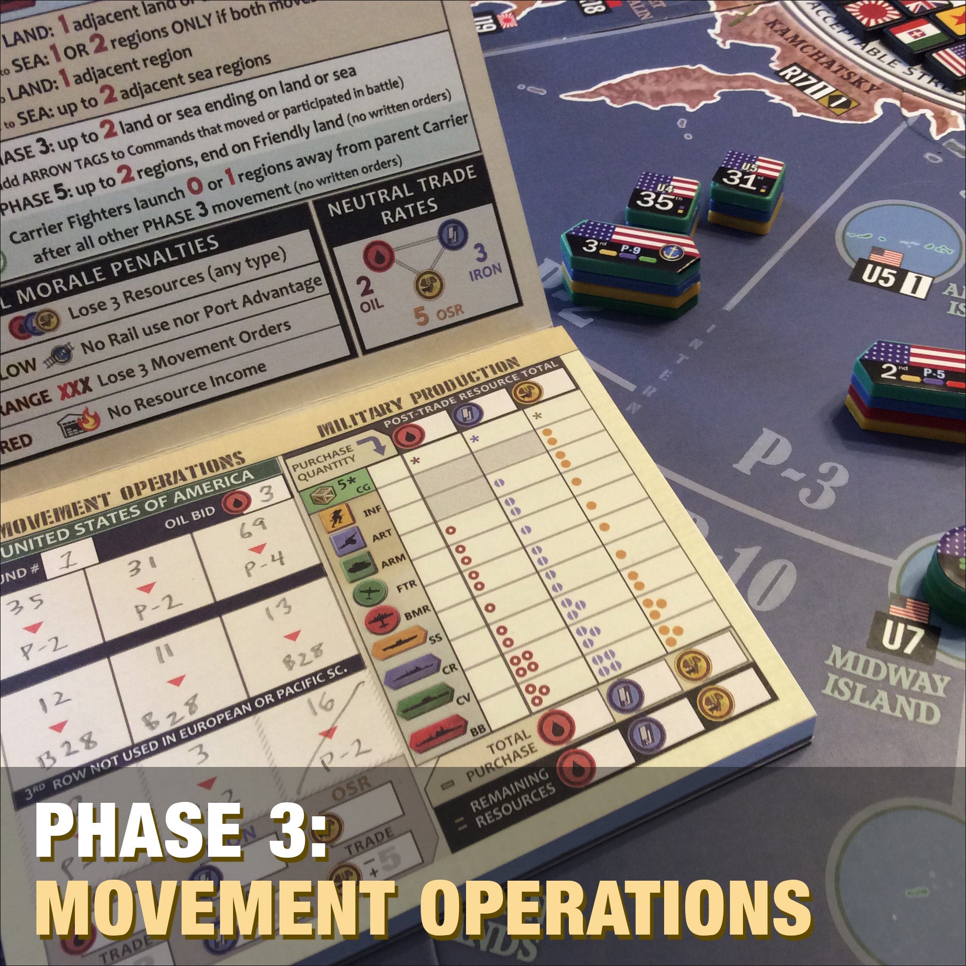 War Room: A Larry Harris Game (Core) (2nd edition)