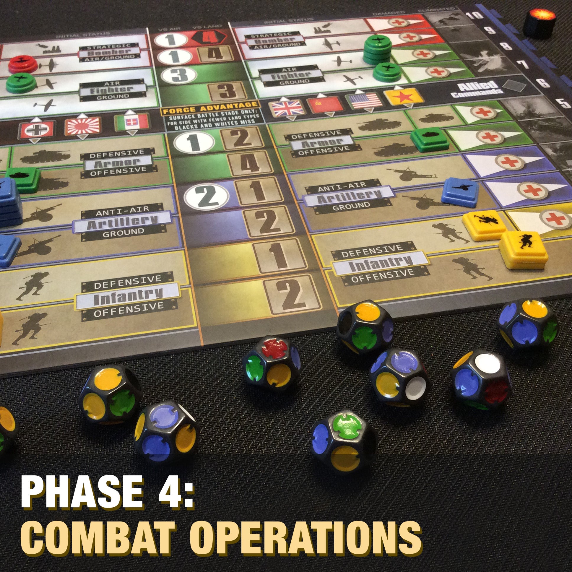 War Room: A Larry Harris Game (Core) (2nd edition) – Nightingale