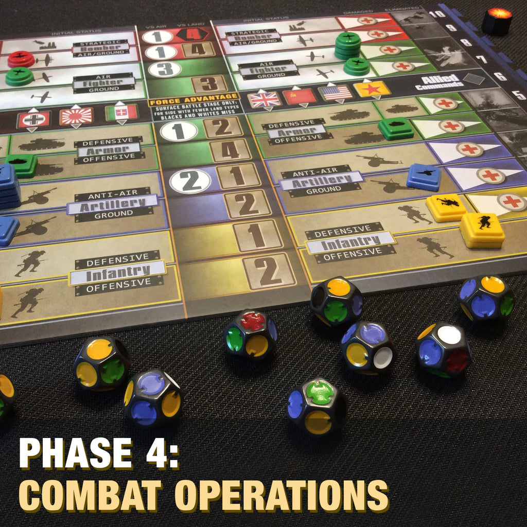 War Room: A Larry Harris Game (Core) (2nd edition)