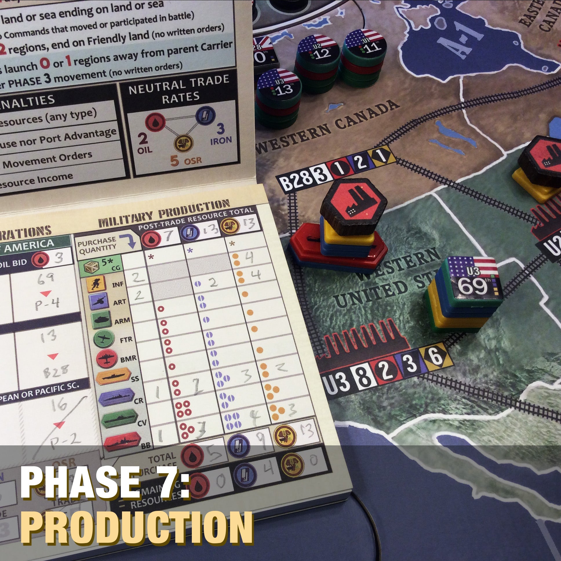 War Room: A Larry Harris Game (Core) (2nd edition)