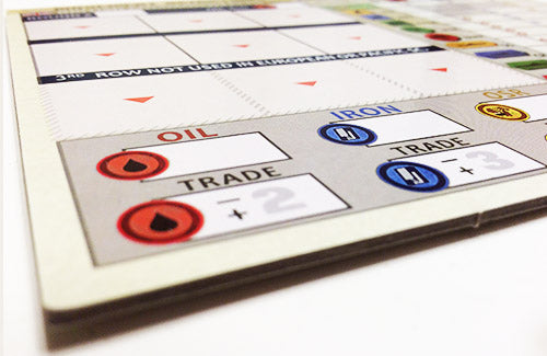 WAR ROOM: Dry-erase O&P Charts (set of 7 Nations)