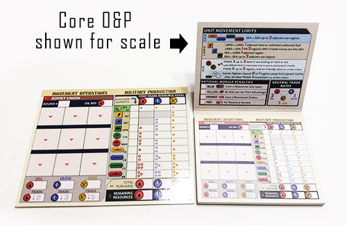 WAR ROOM: Dry-erase O&P Charts (set of 7 Nations)